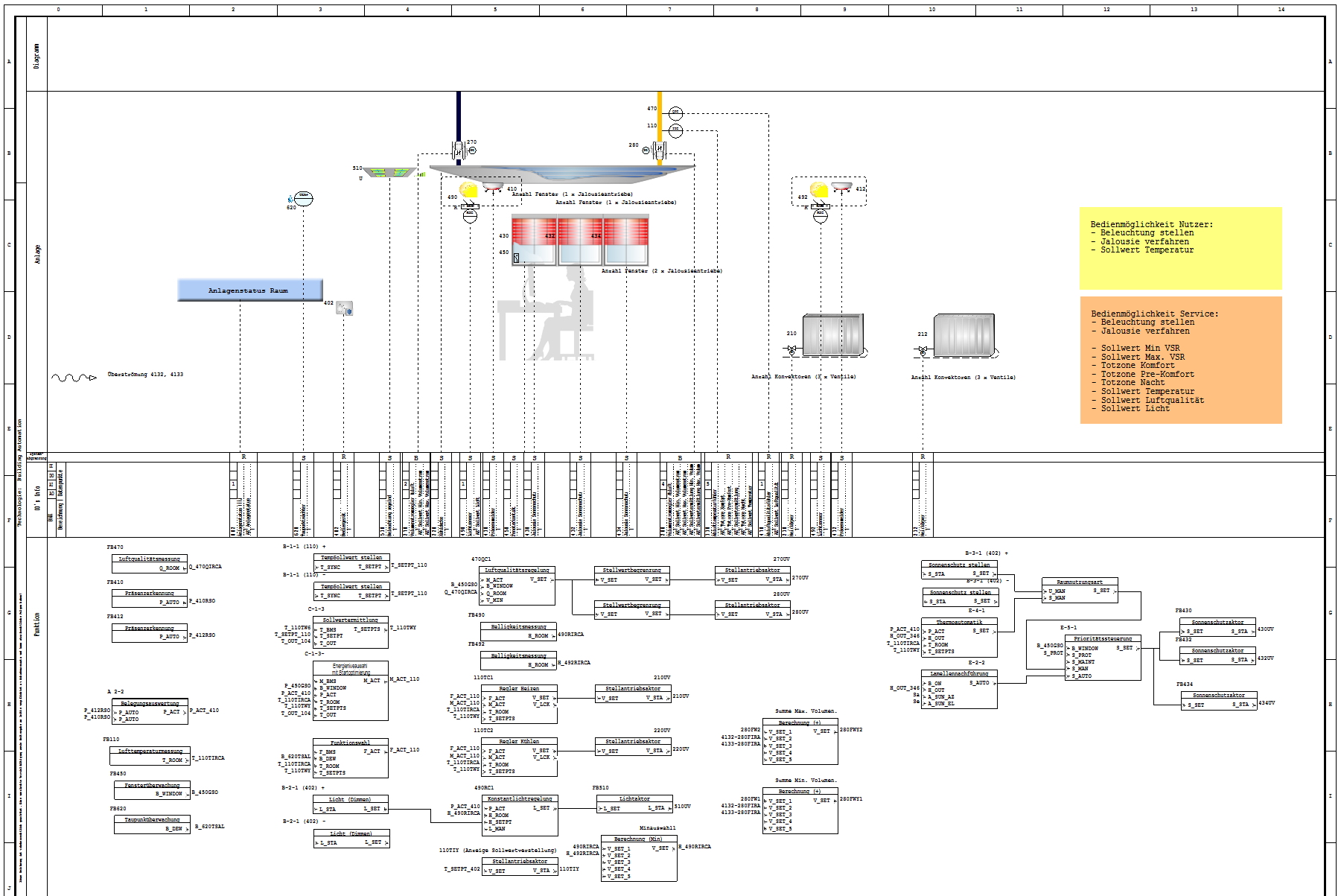 Einzelraum Diagramme für Neubau des Verwaltungsgebäude