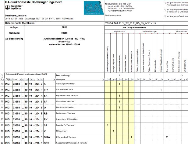 GA Funktionsliste Auszug